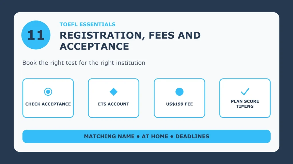 TOEFL Essentials registration: check acceptance, ETS account, US$199 fee, plan score timing