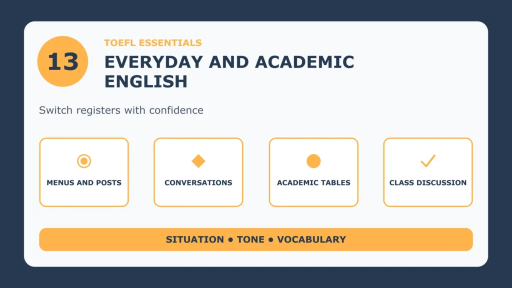 TOEFL Essentials everyday and academic English: menus and posts, conversations, academic tables, class discussion
