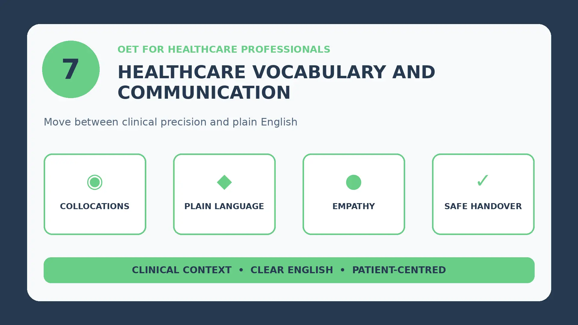Infographic: OET Healthcare Vocabulary and Communication
