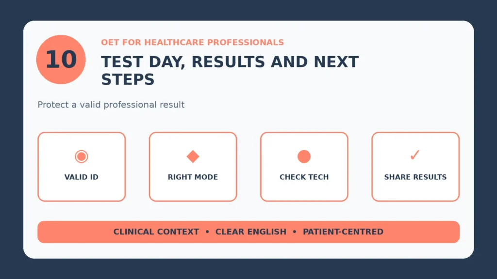Infographic: OET Test Day, Results and Next Steps
