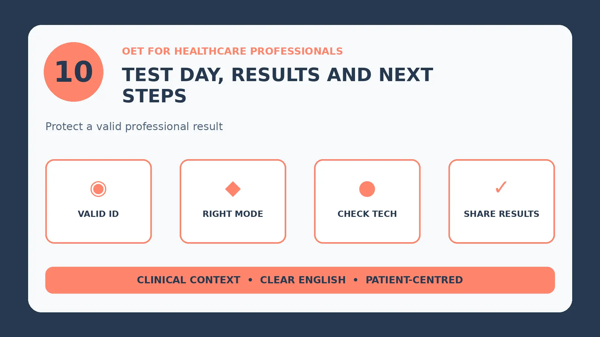 Infographic: OET Test Day, Results and Next Steps