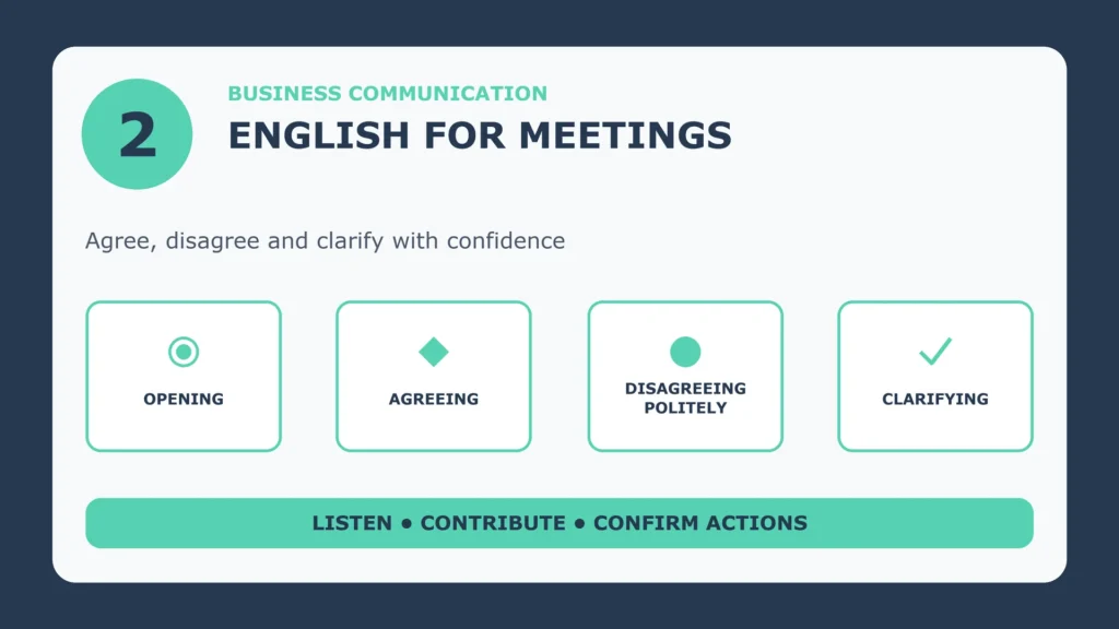 English for meetings: opening, agreeing, disagreeing politely and clarifying