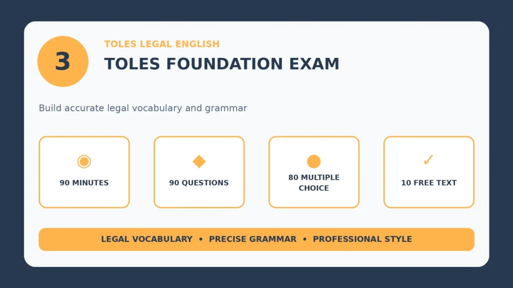 Infographic: TOLES Foundation Exam