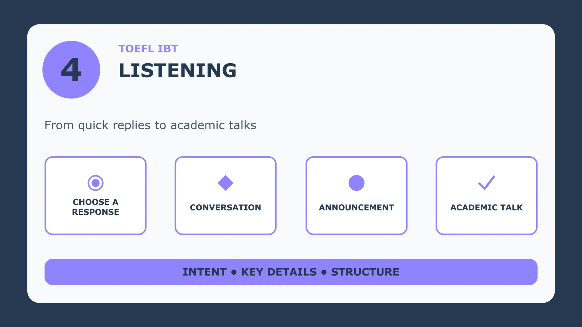 TOEFL iBT Listening tasks: Choose a Response, Conversation, Announcement and Academic Talk