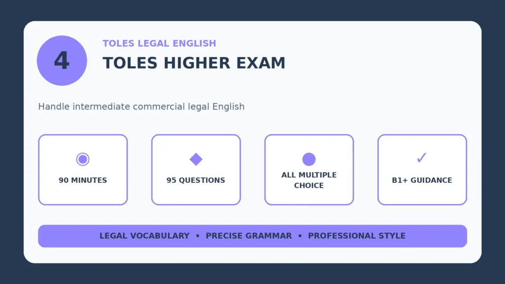 Infographic: TOLES Higher Exam