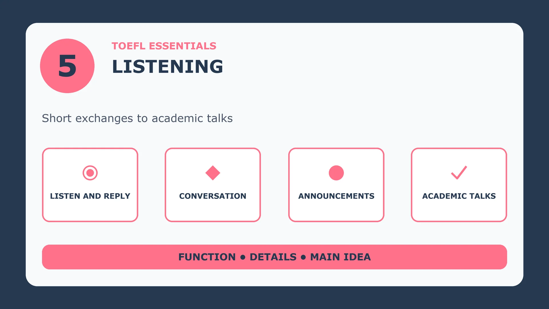 TOEFL Essentials Listening tasks: Listen and Reply, Conversation, Academic Announcements and Academic Talks