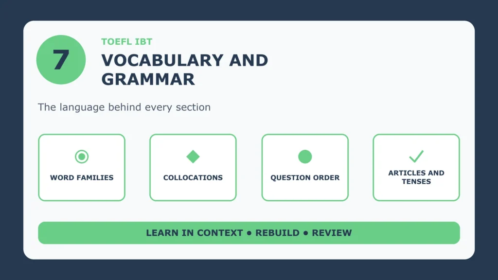 TOEFL iBT vocabulary and grammar: word families, collocations, question word order, articles and tenses