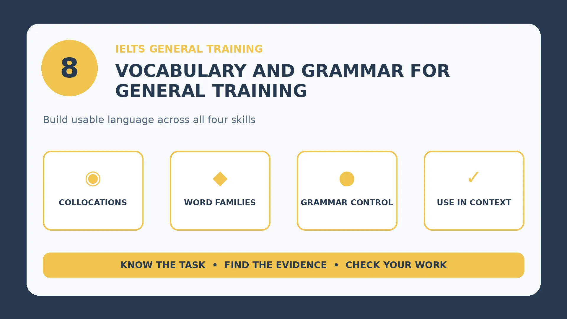 Infographic: IELTS General Training Vocabulary and Grammar