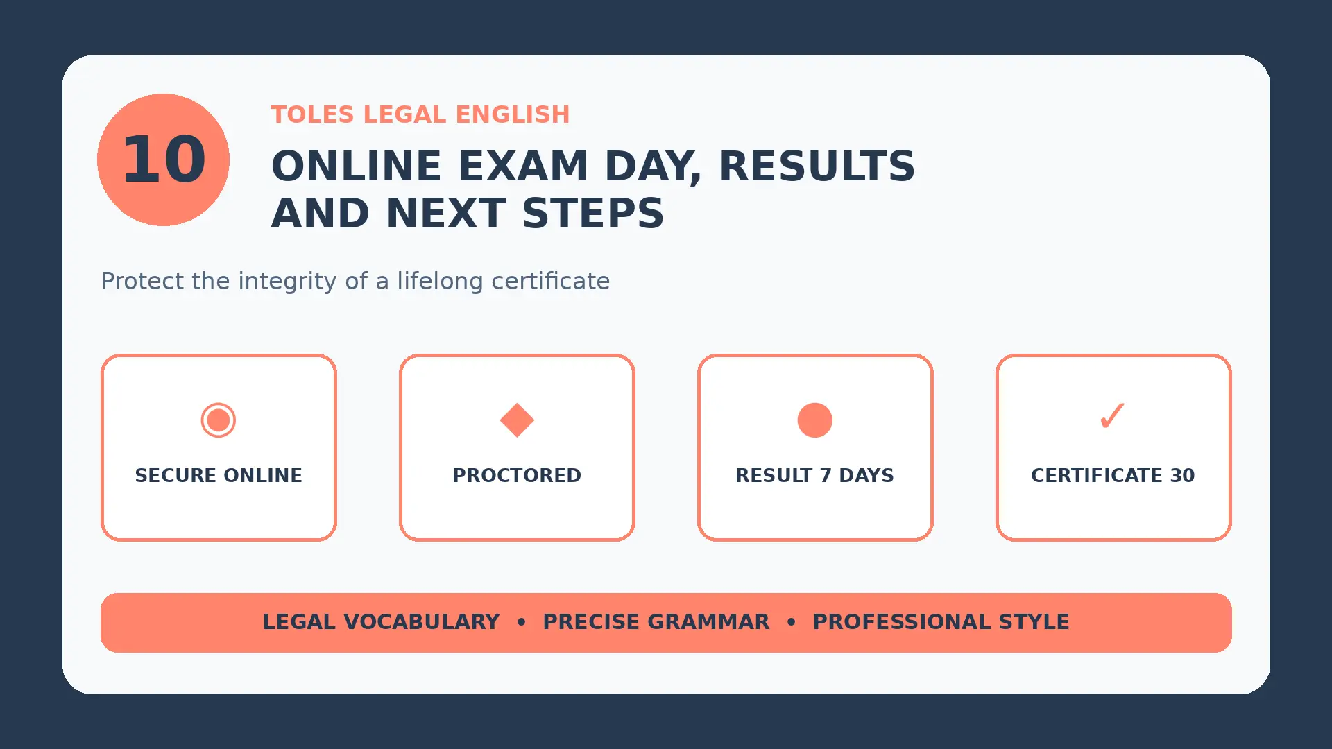 Infographic: TOLES Online Exam Day, Results and Next Steps