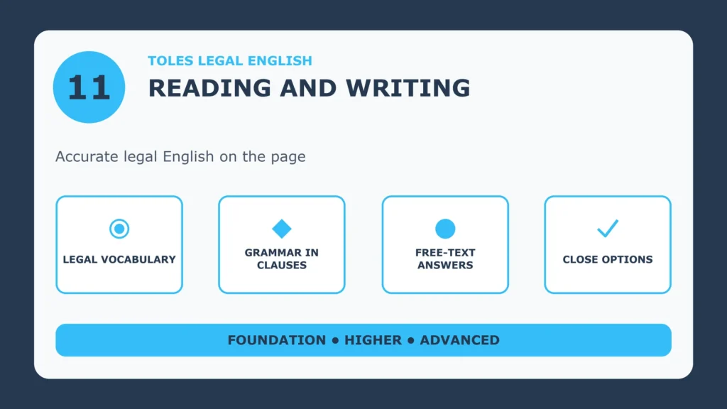 TOLES reading and writing: legal vocabulary, grammar in clauses, free-text answers and close options at Foundation, Higher and Advanced