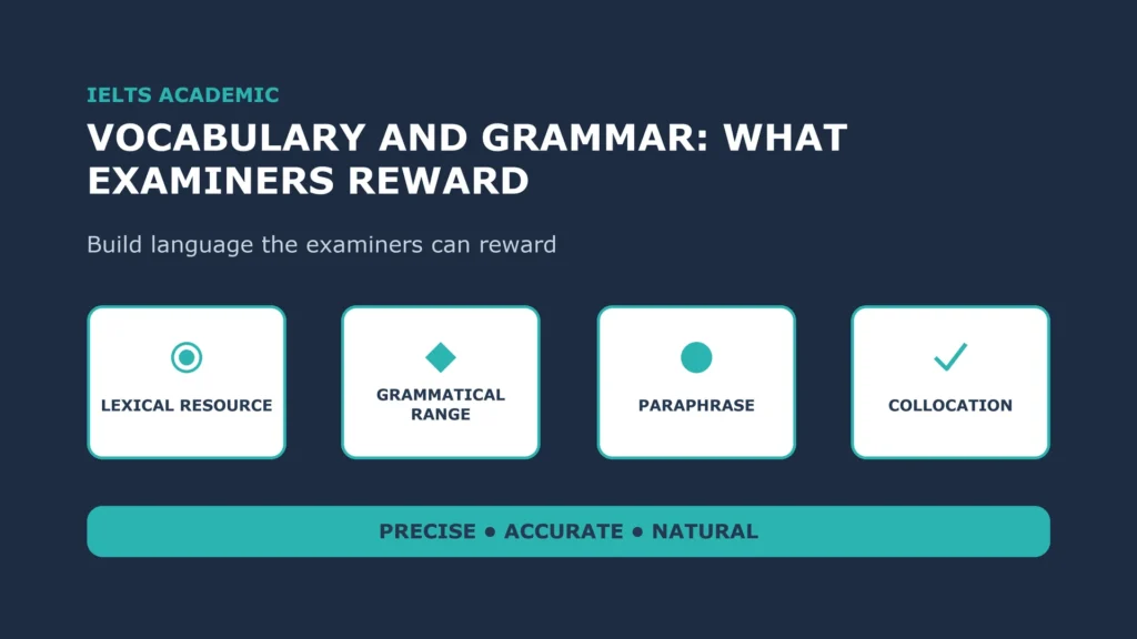 IELTS Academic vocabulary and grammar: lexical resource, grammatical range, paraphrase and collocation